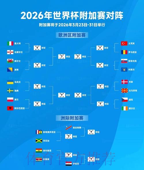 2026世界杯滚球实时最佳