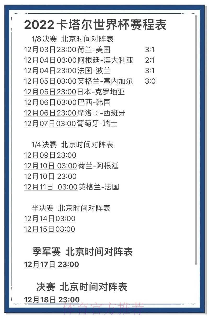 揭秘世界杯比分技巧及访问最新资讯主页